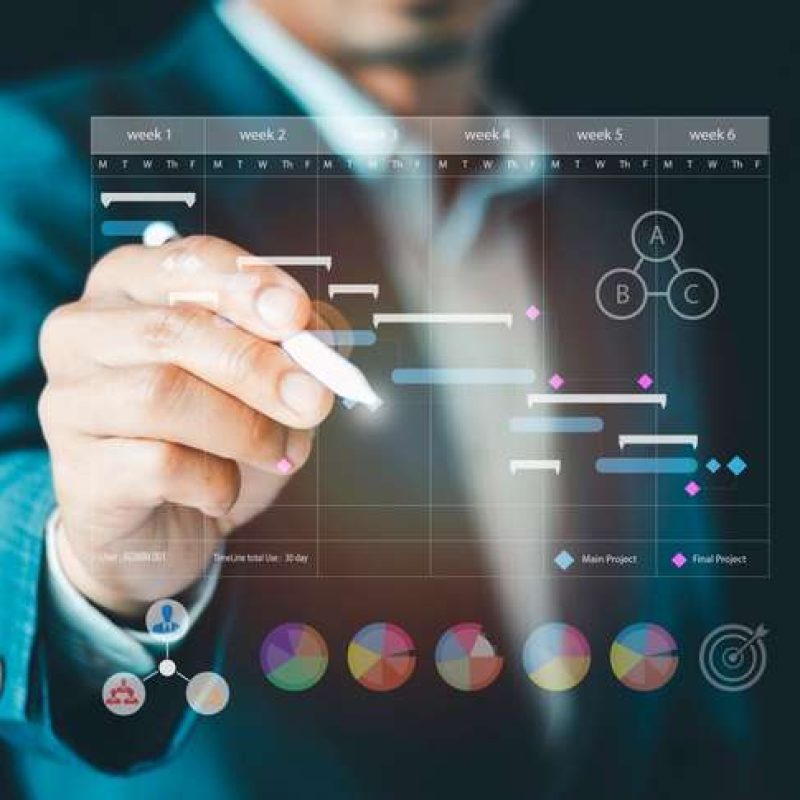 Project,Management,Scheduling,Concept,,Presentation,Areas,Of,Knowledge,,Cost,,Time,